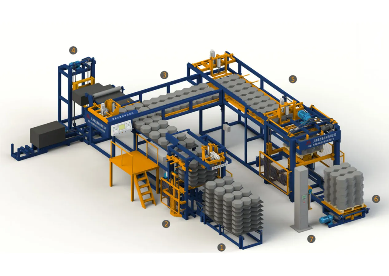 Паллетизатор для бетонных блоков — U-образная модель-t (2)